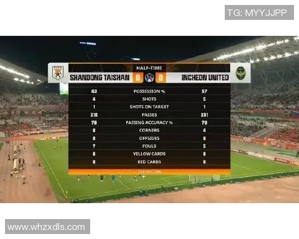 仁川黑色撞击者与全州宙斯盾的激烈对决揭示足球战术与团队精神的较量